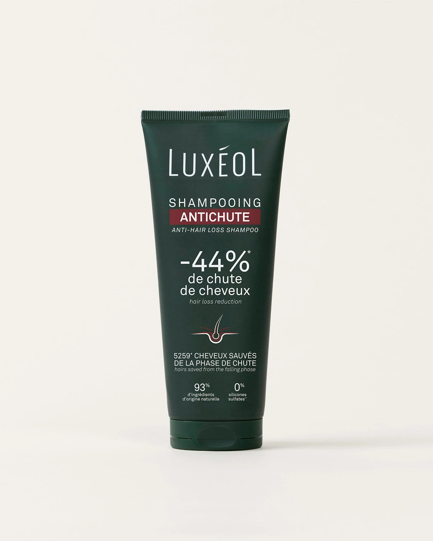 Shampooing Antichute