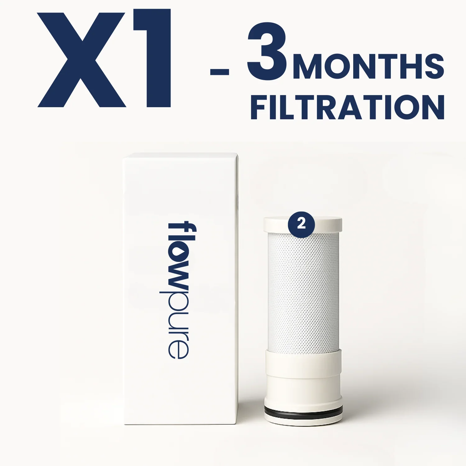 FP® Stainless Steel Tap Filter Cartridges