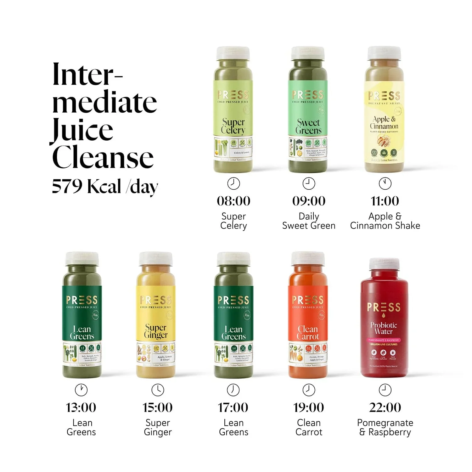 Intermediate Juice Cleanse