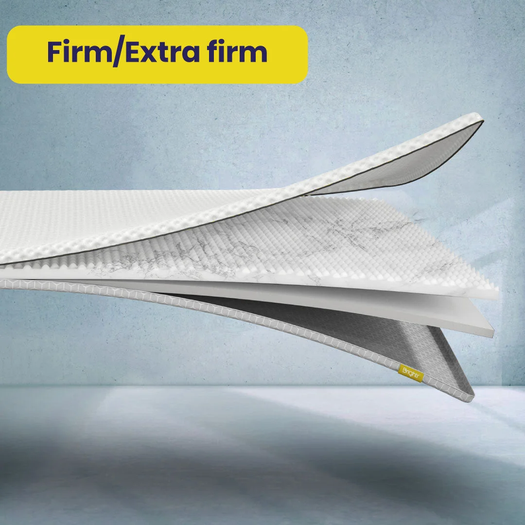 Brightr®  Titan 2 in 1 Mattress Firm Mattress Topper  - Medium/Firm