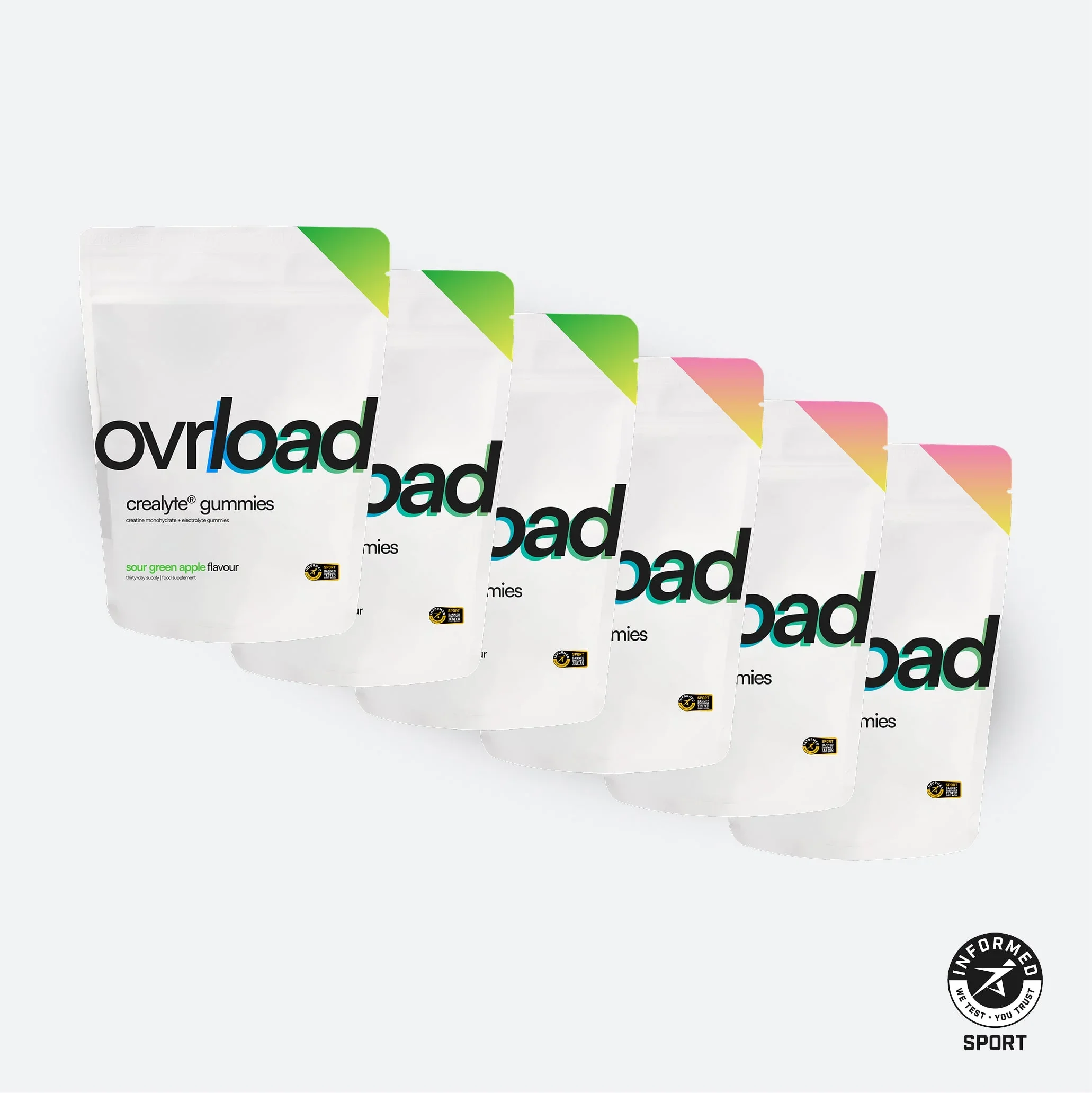 ovrload crealyte® gummies