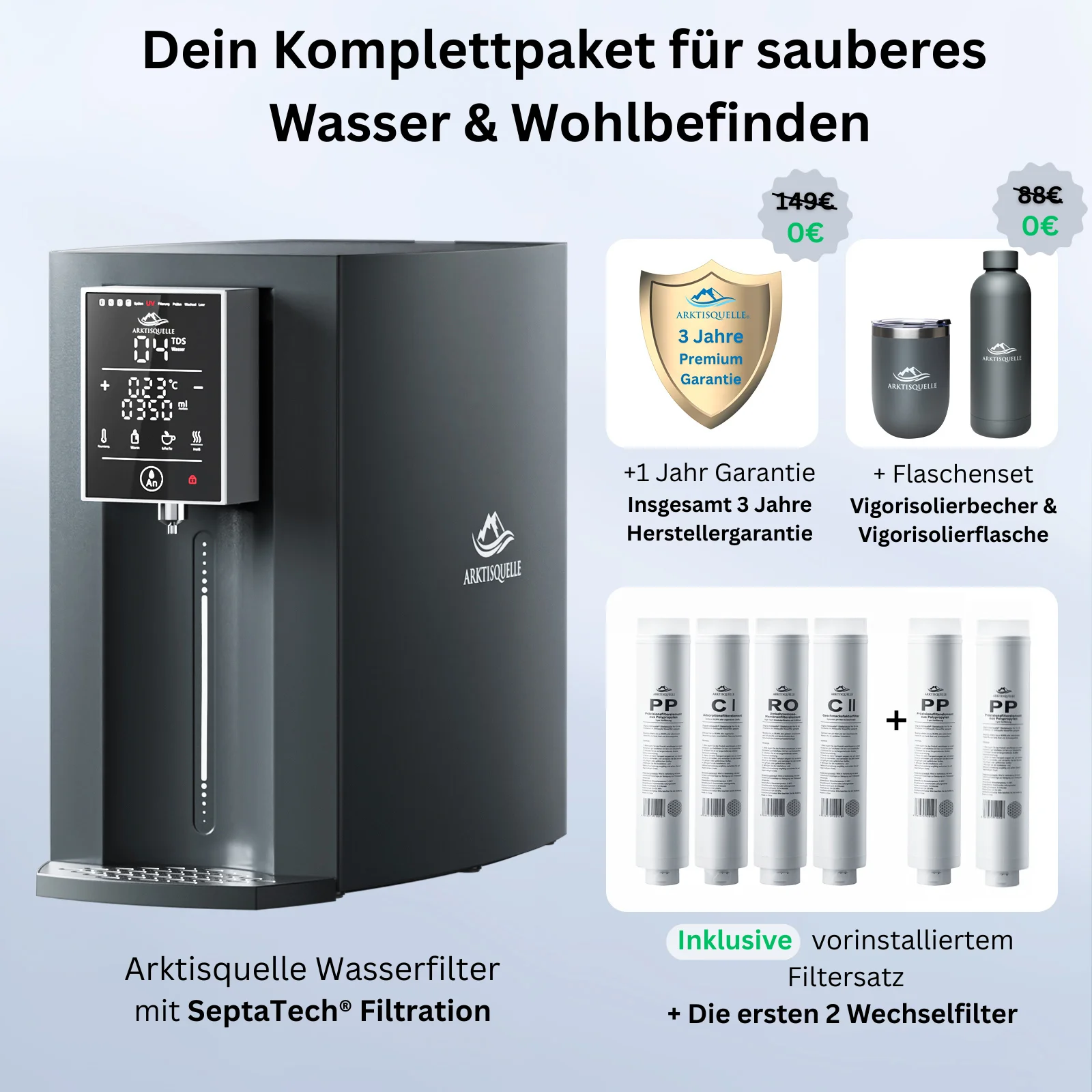 Arktisquelle Wasserfilter Anthrazit: Vorteilspaket