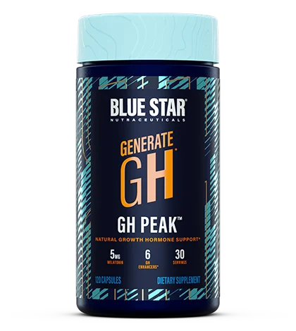 GH Peak™