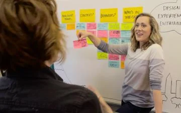 Hello Design Thinking