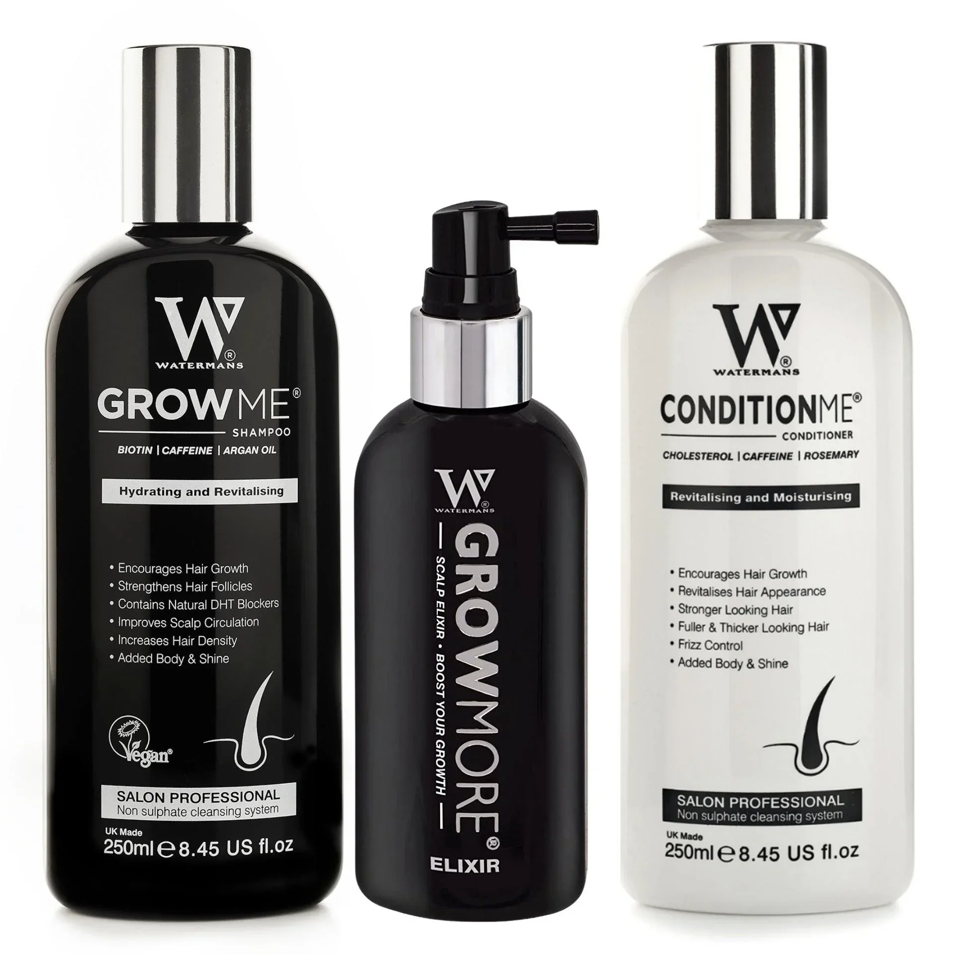 Watermans Hair Growth Boost Set