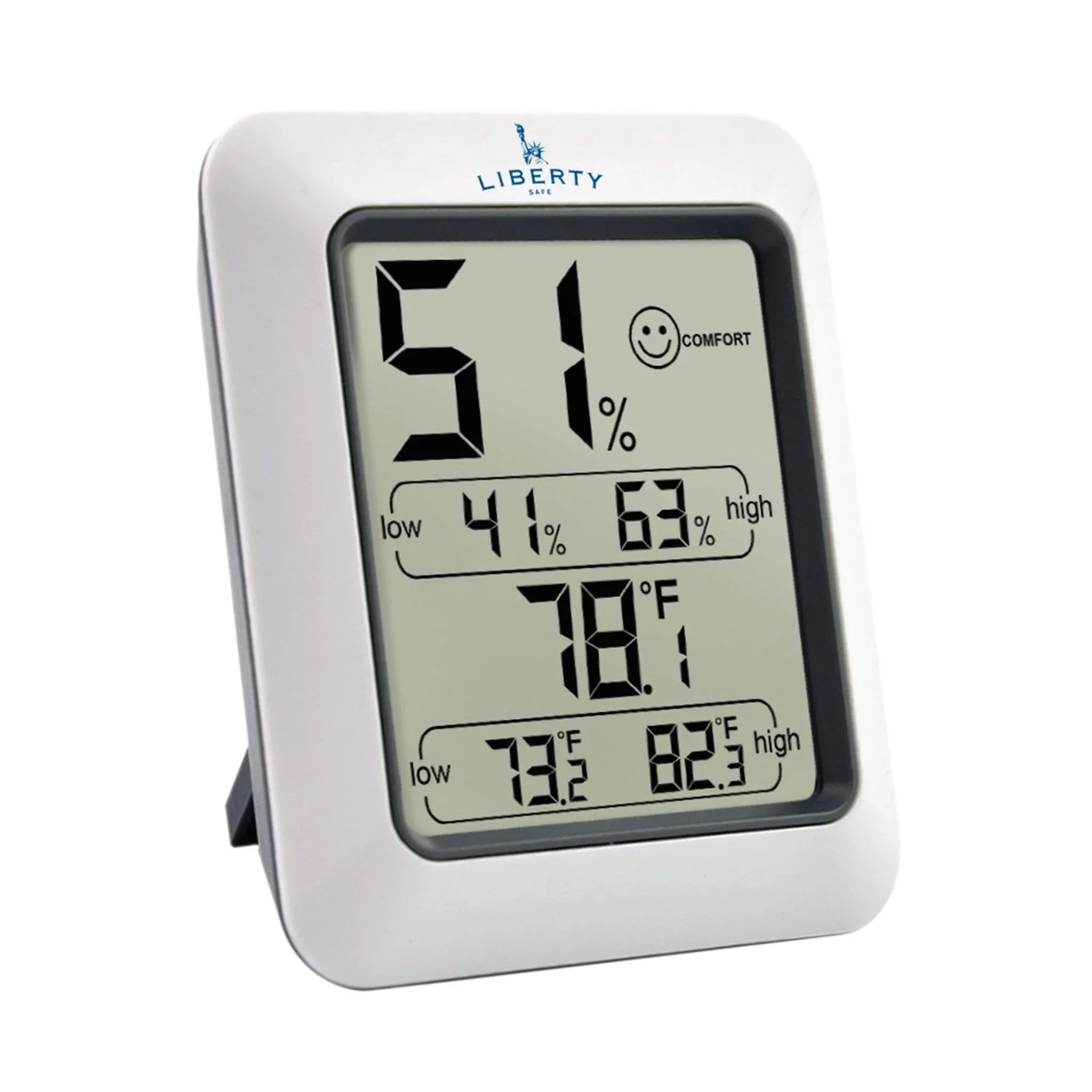Humidity and Temperature Monitor