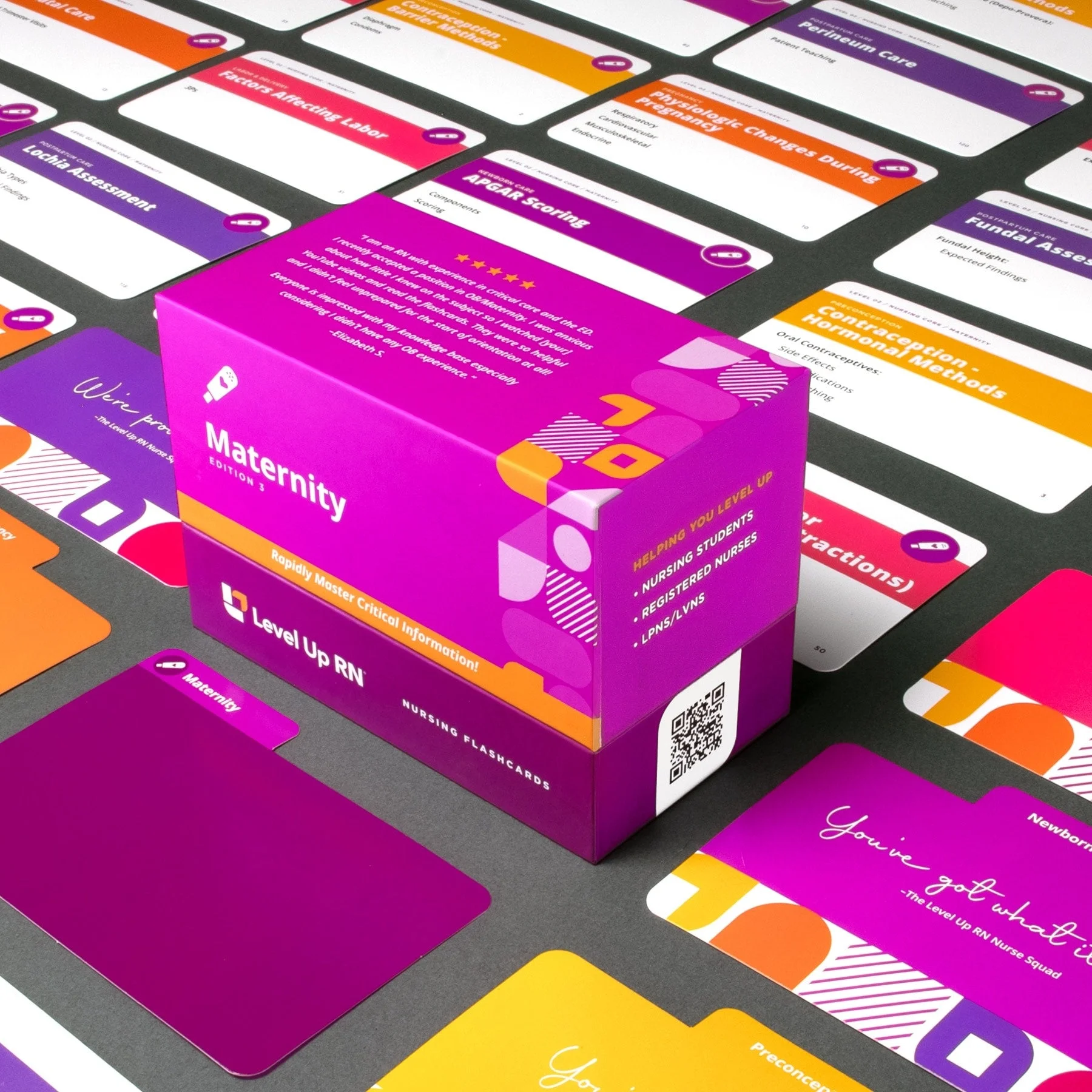 Maternity Nursing - Flashcards