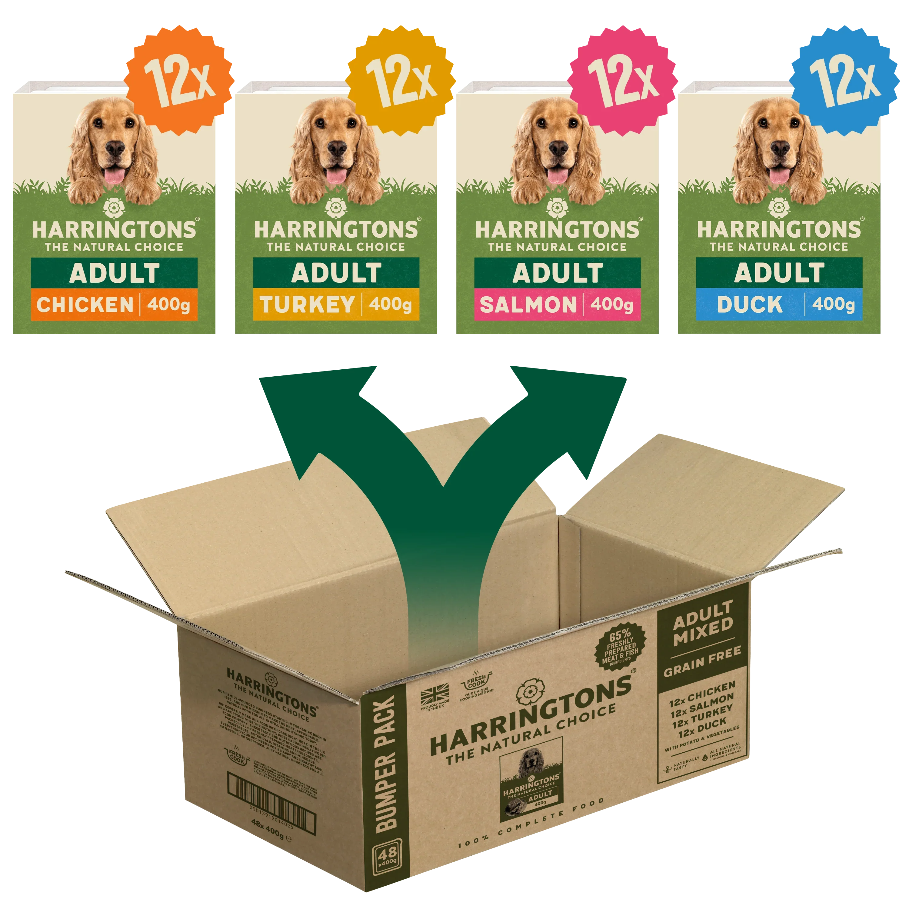 Grain Free Mixed Wet Dog Food Bumper Pack 48 x 400g