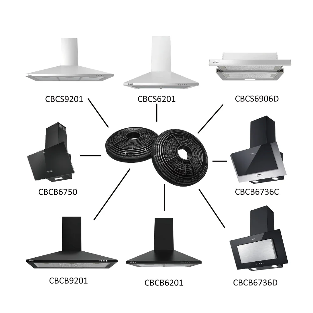 Ciarra Filtre à Charbon pour Hotte Aspirante CBCF002X2-OW