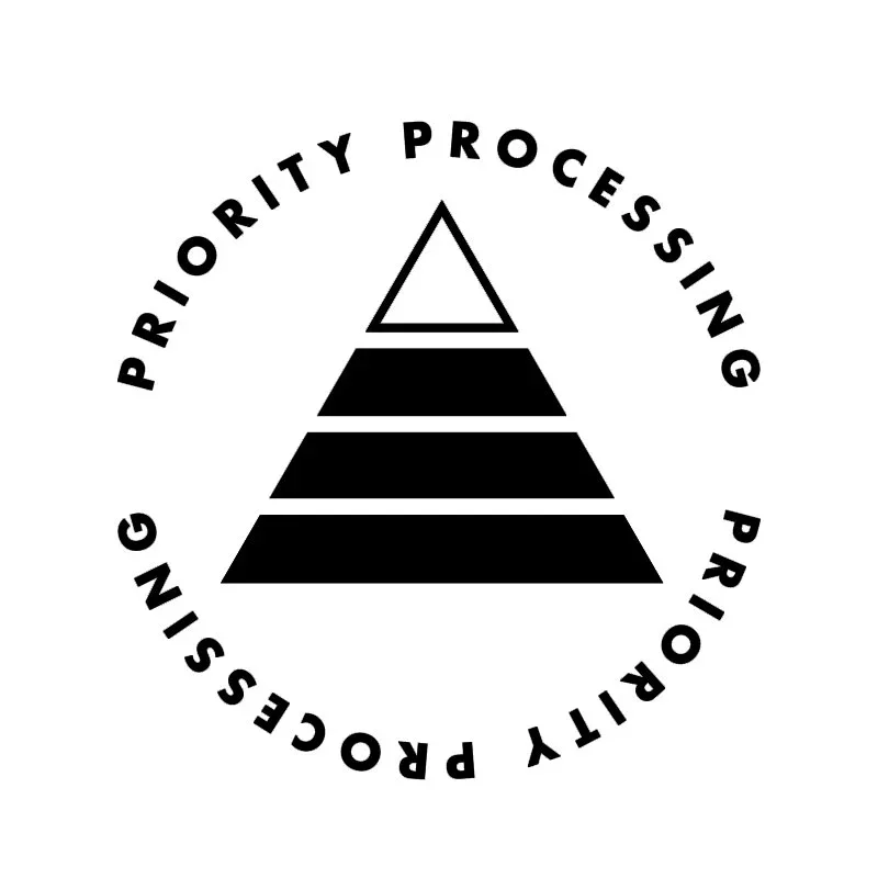 PRIORITY PROCESSING