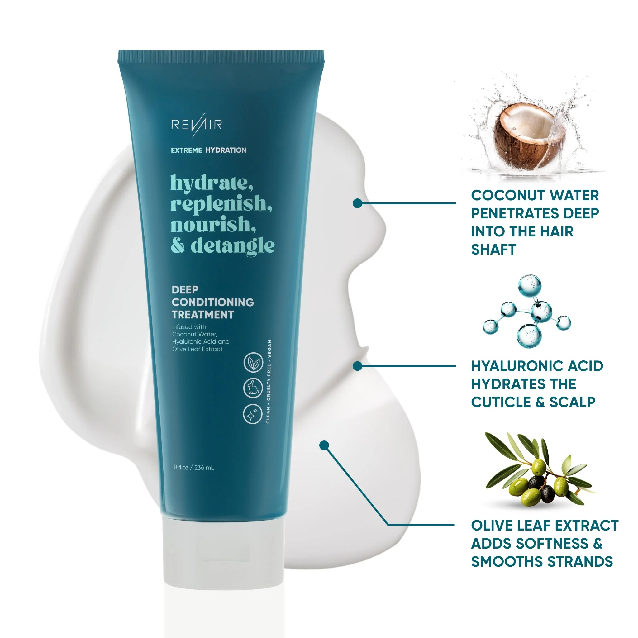 Deep Conditioning Treatment (8 oz)