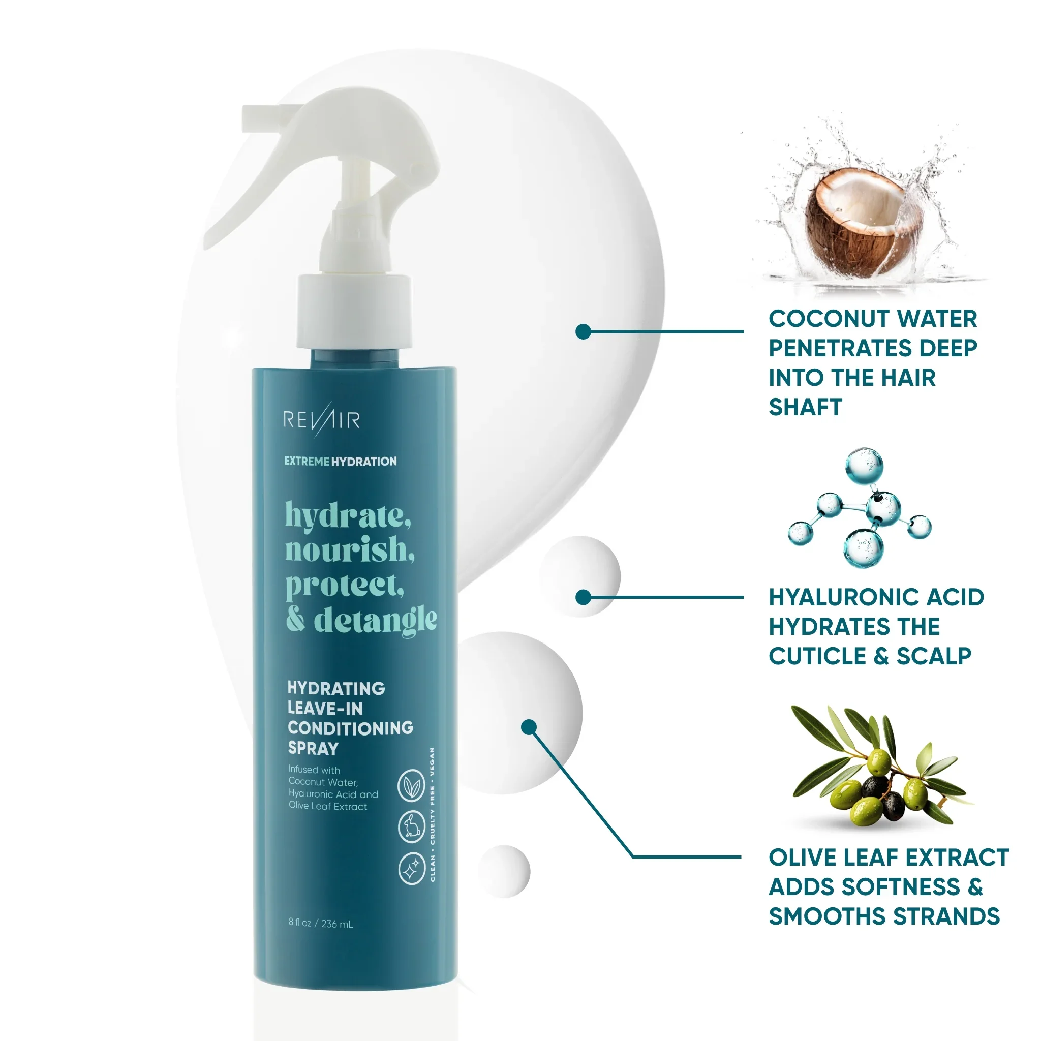 Hydrating Leave-In Conditioning Spray (8 oz)