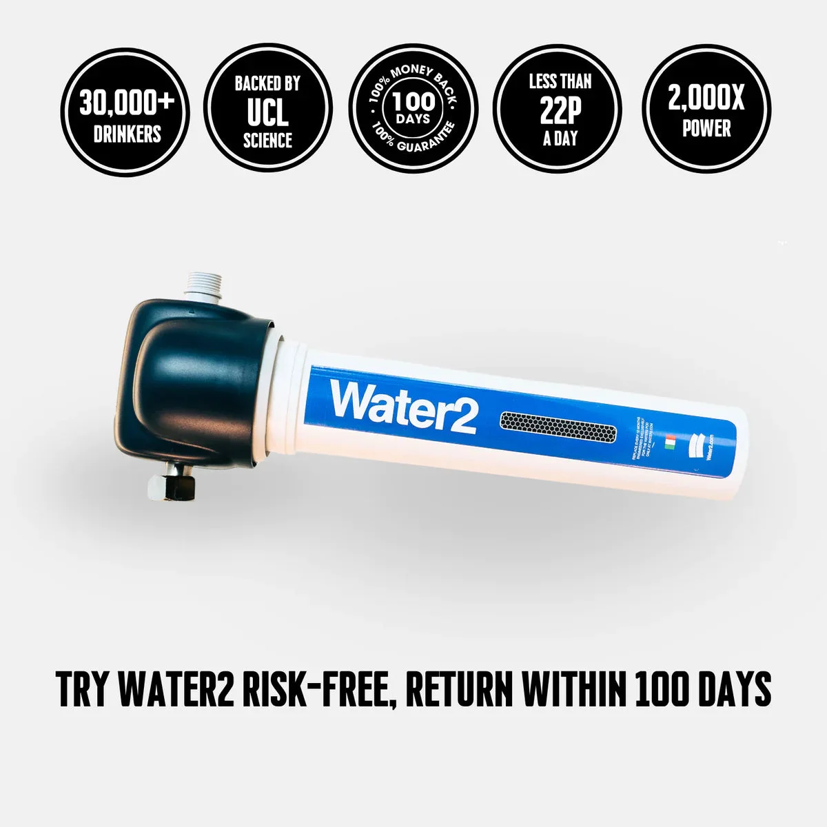 The Pod 1.0 Starter Kit