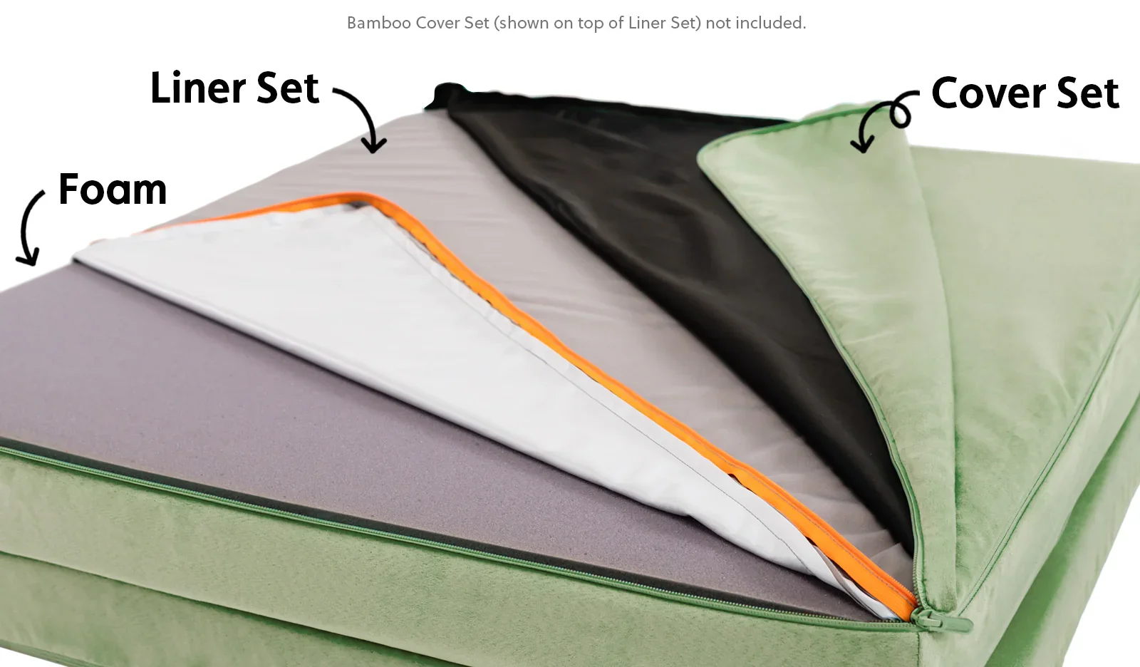 Nugget® Liner Set