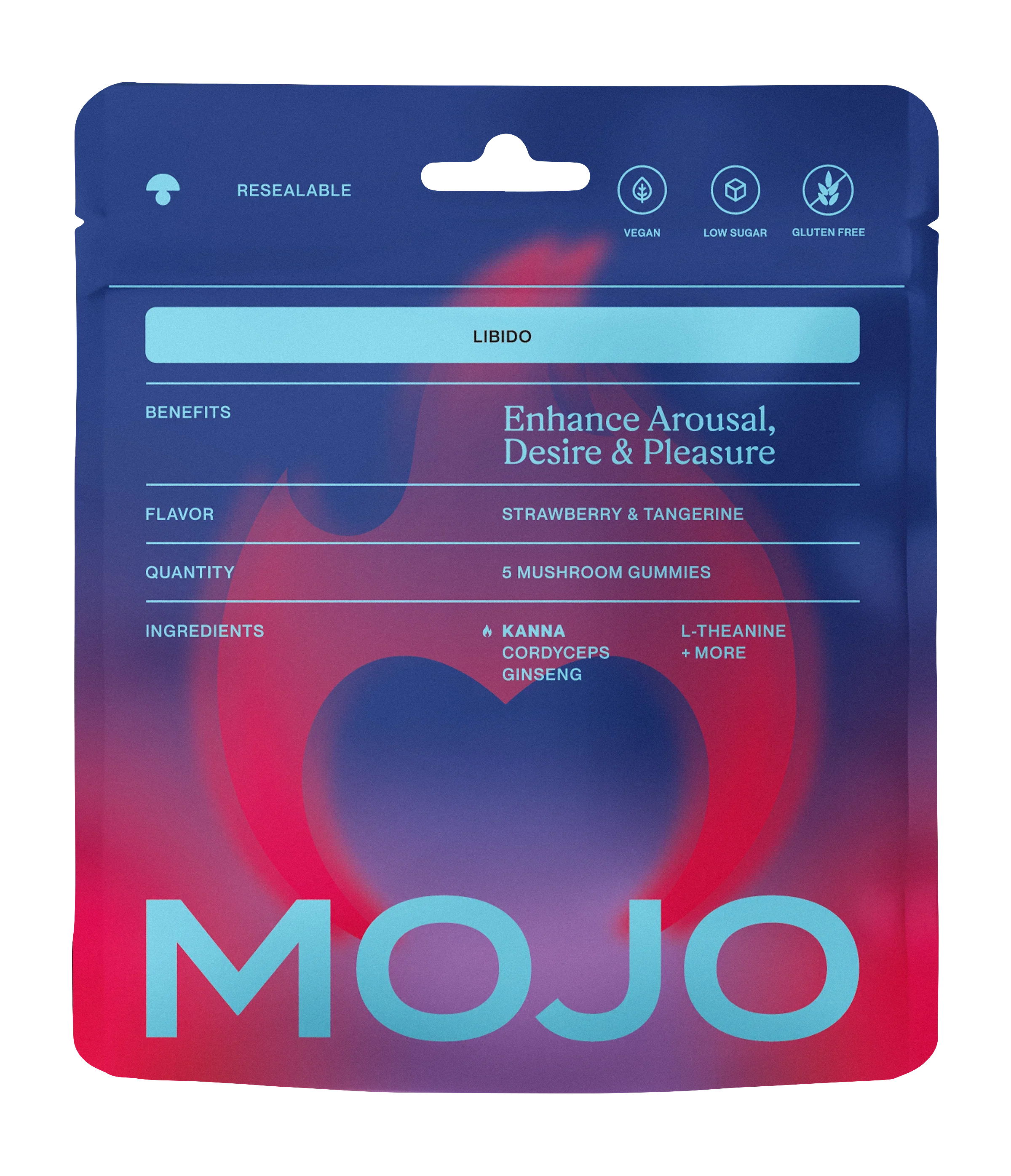 Libido Gummies - Strawberry & Tangerine