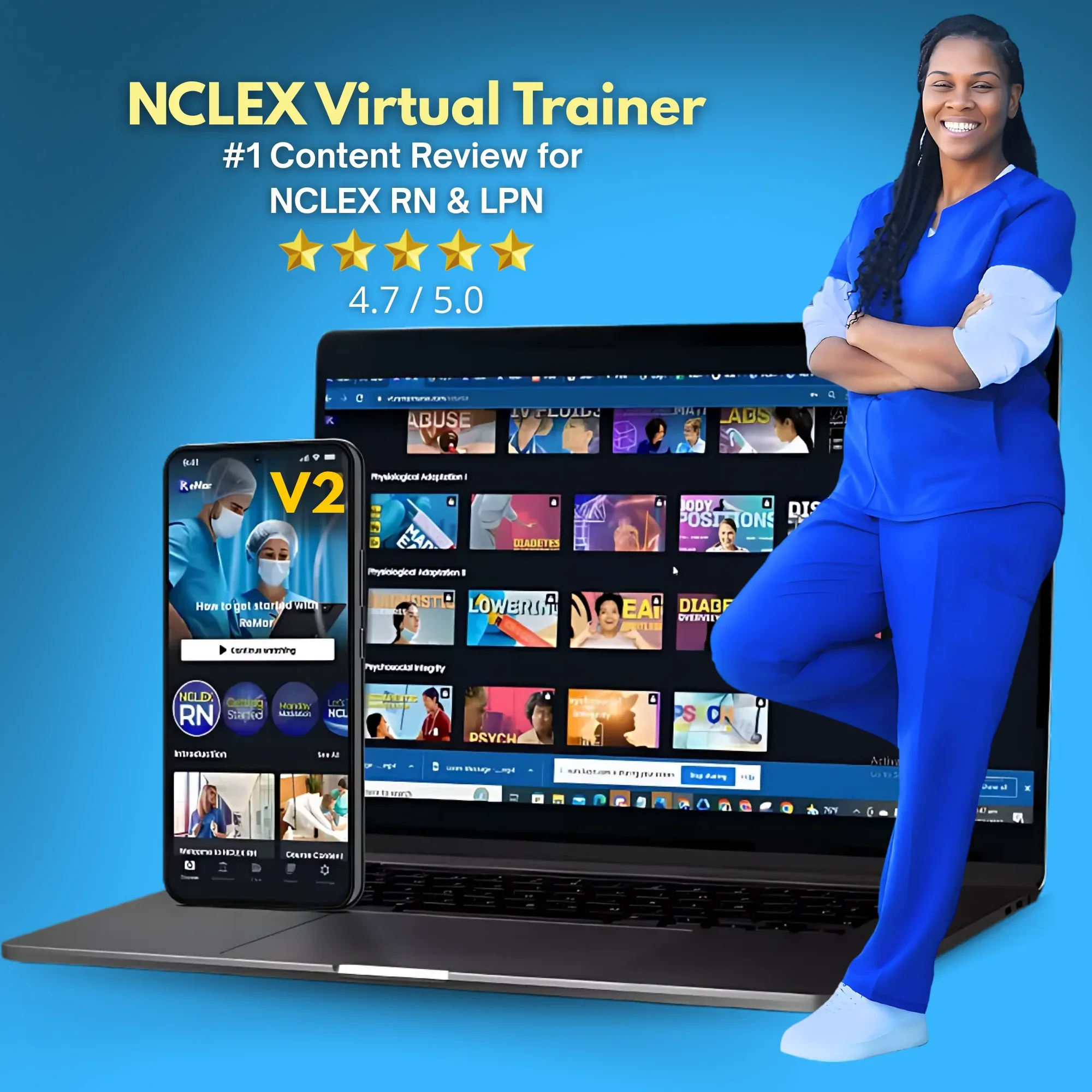 NCLEX-RN Trainer