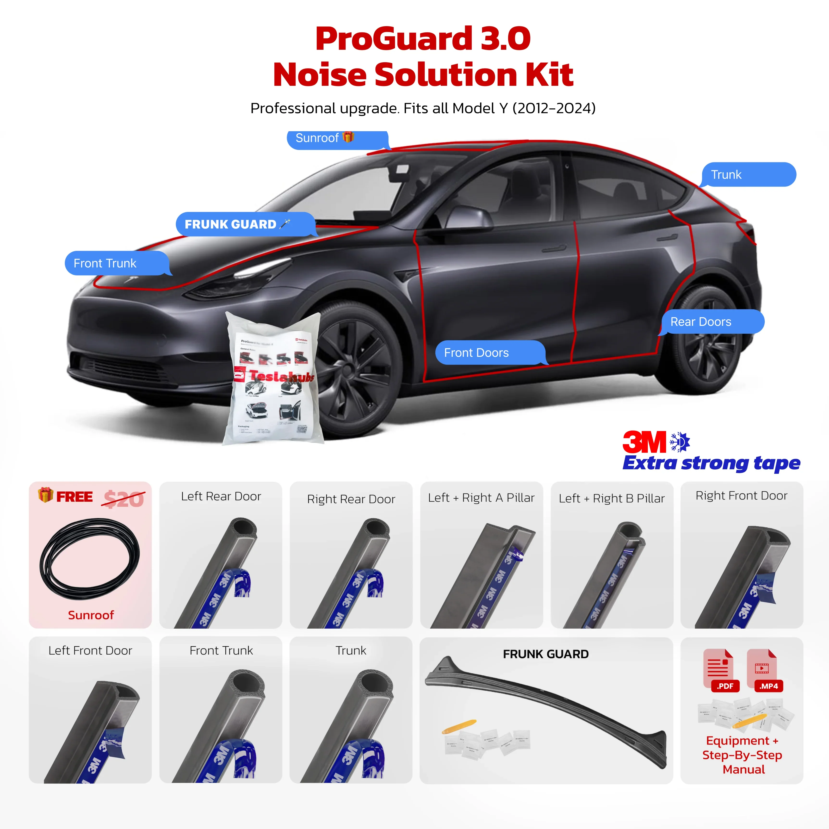 TeslaHubs™ ProGuard: Advanced Noise Reduction & Weatherproofing Kit Blue Edition