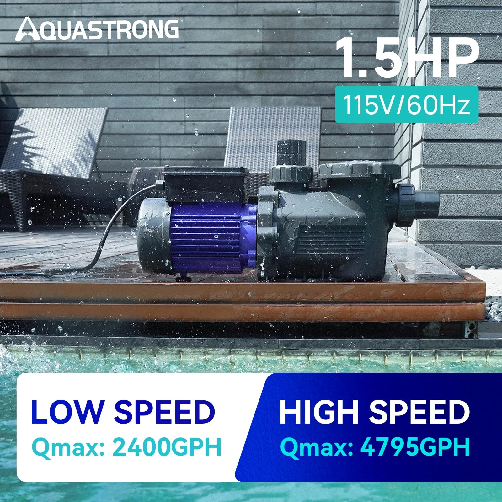 Dual Speed Pool Pumps, 1.5 HP & 2 HP, 4975GPH to 5186GPH, 115V