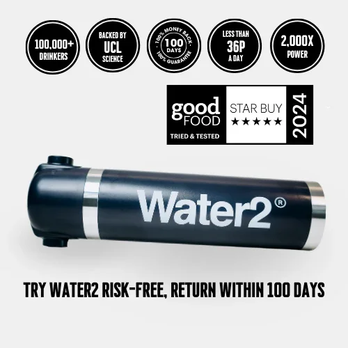 The Pod 2.0 Starter Kit