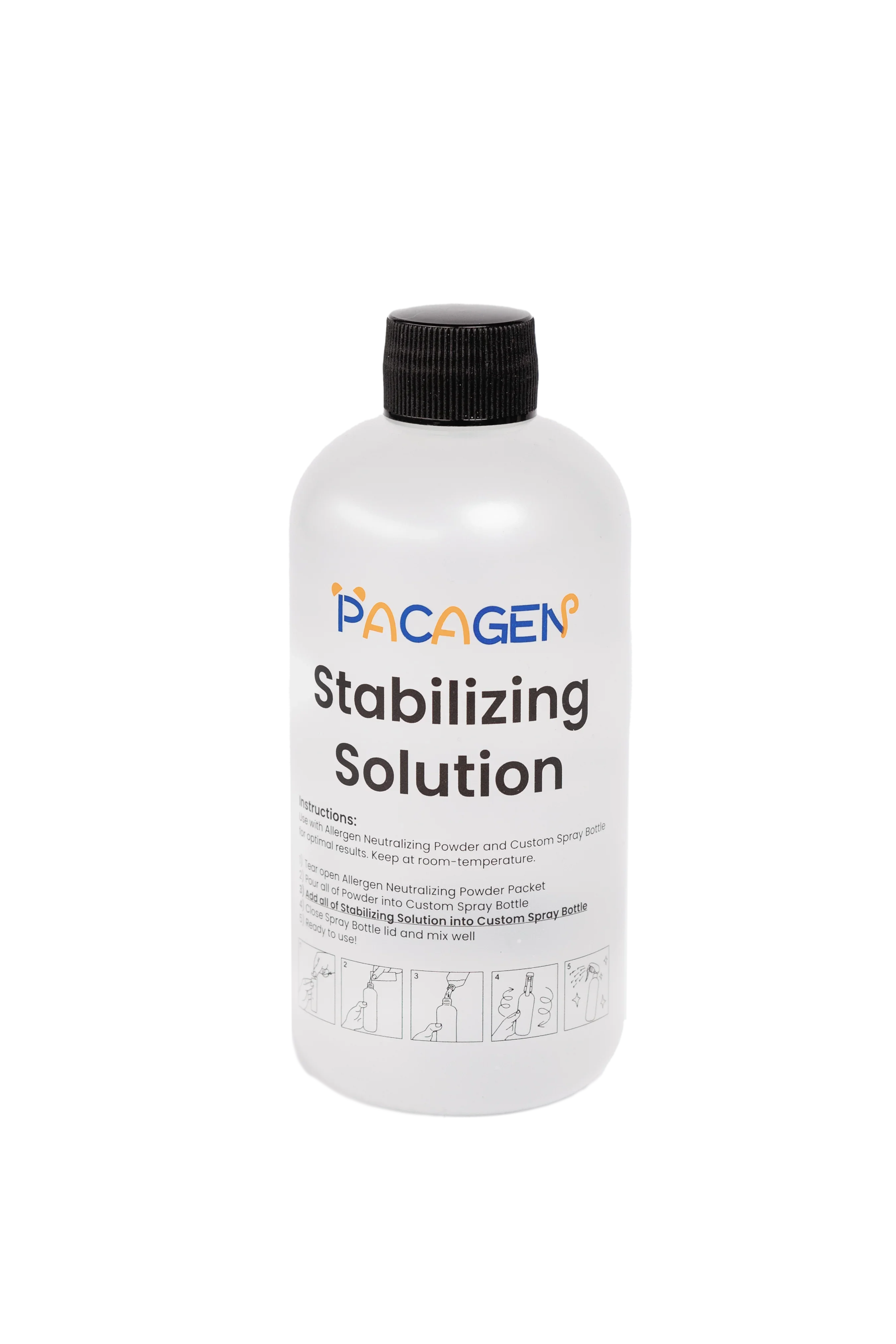 Stabilizing Solution