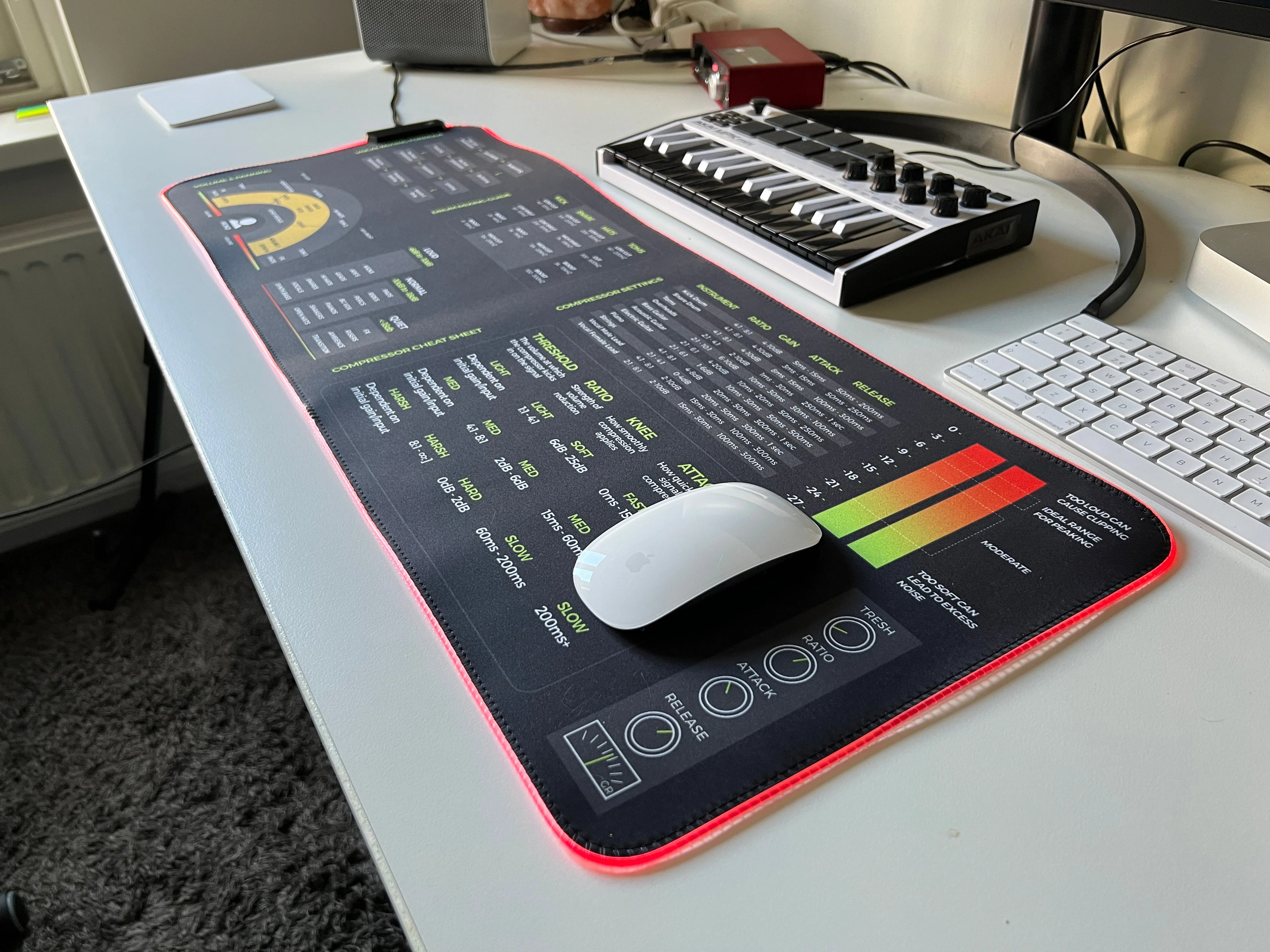 Mixing Mastering Cheat Sheet Mousepad
