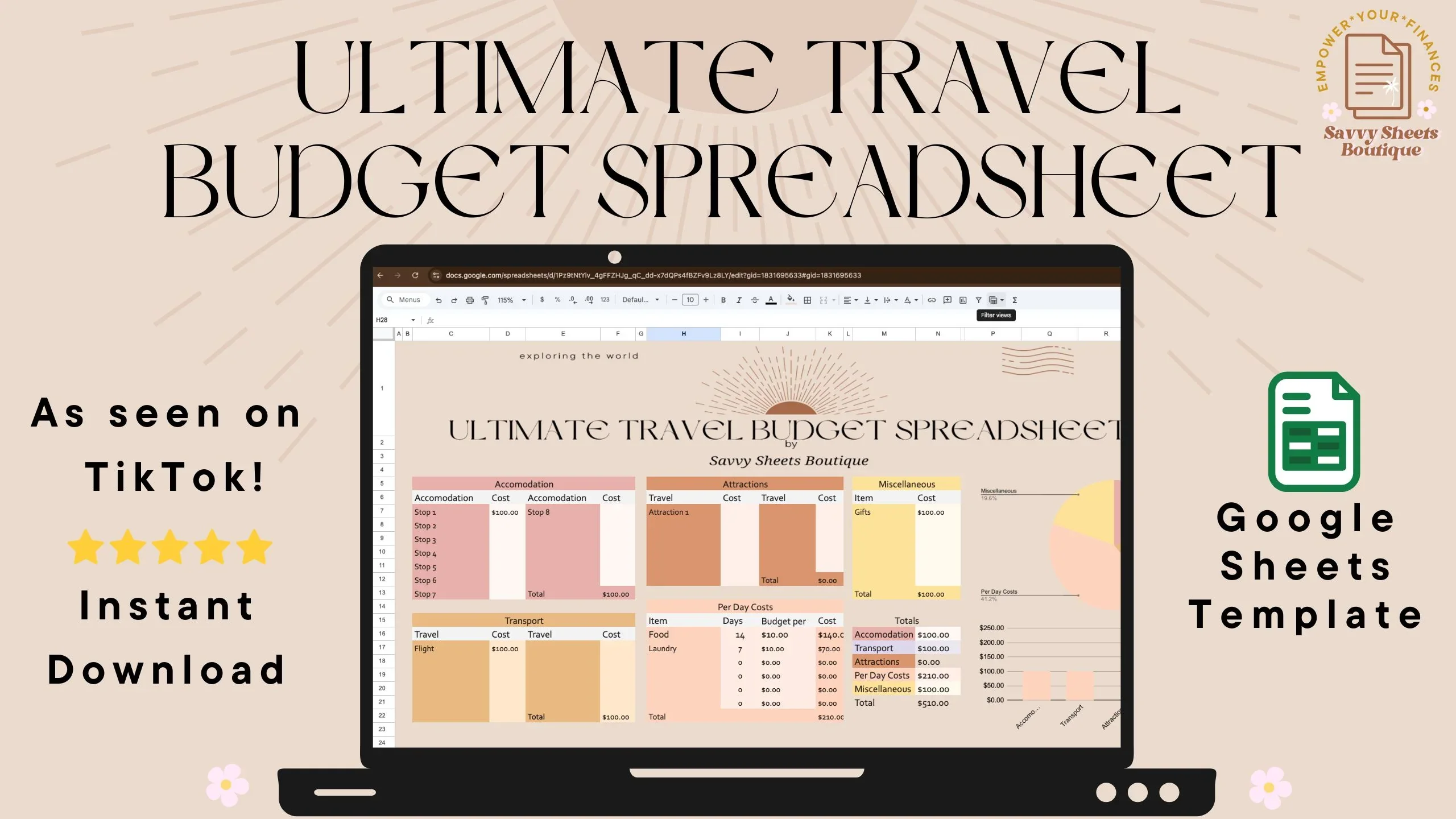 Ultimate Travel Budget Spreadsheet - Google Sheets Instant Download