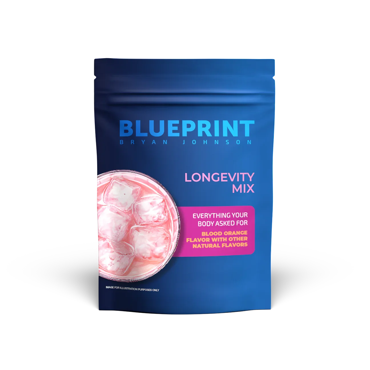 Longevity Mix