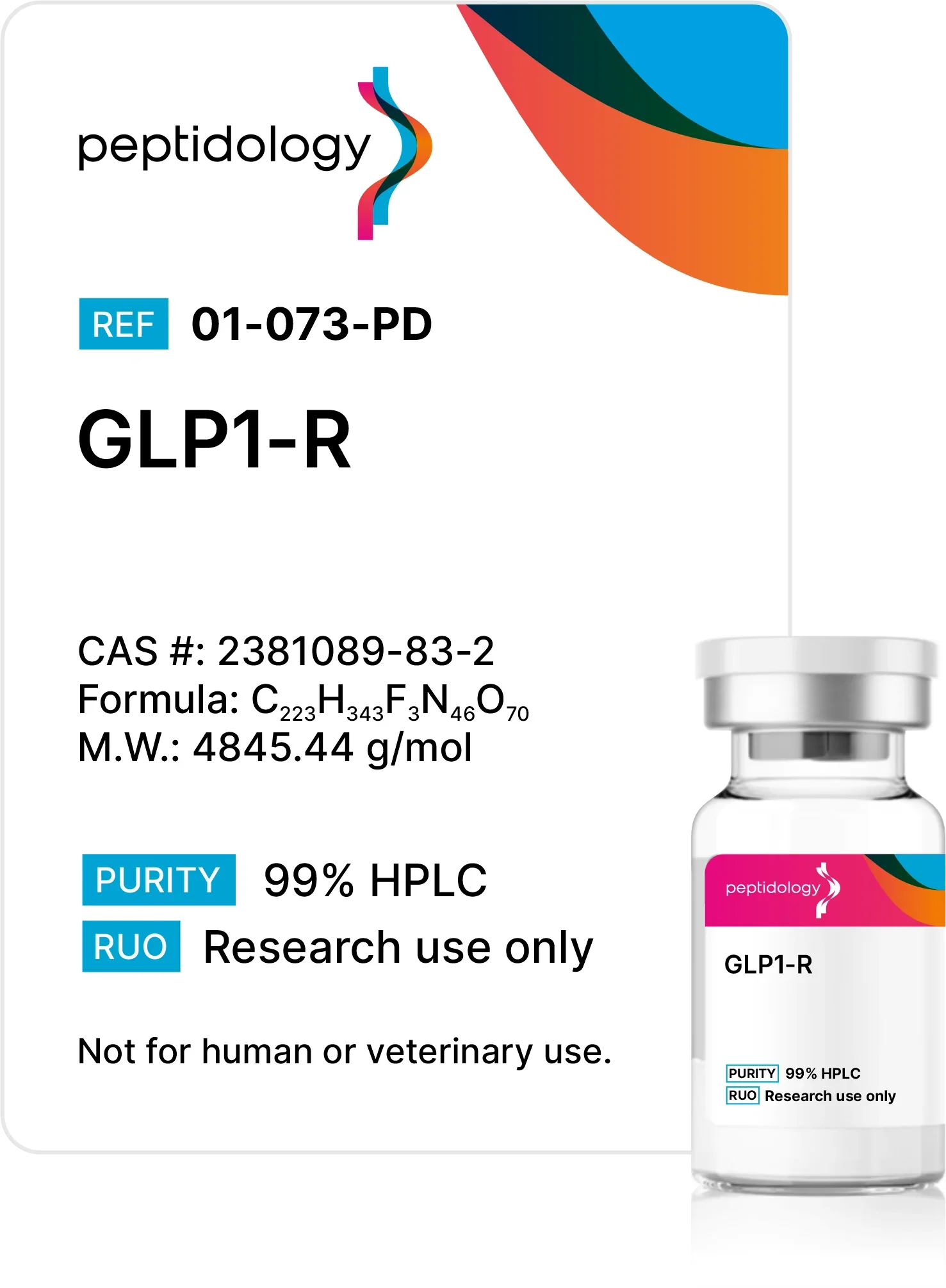 GLP1-R