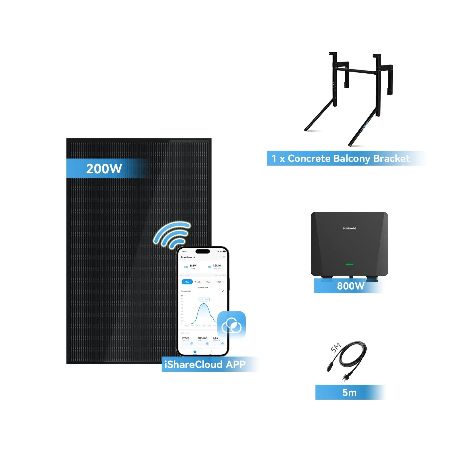 Ray Balcony Solar System 200W~1200W