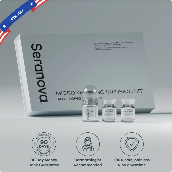 6-Month Supply of The Microneedling Infusion System™