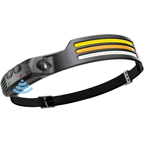 Lumenvira 230º LED Headlamp