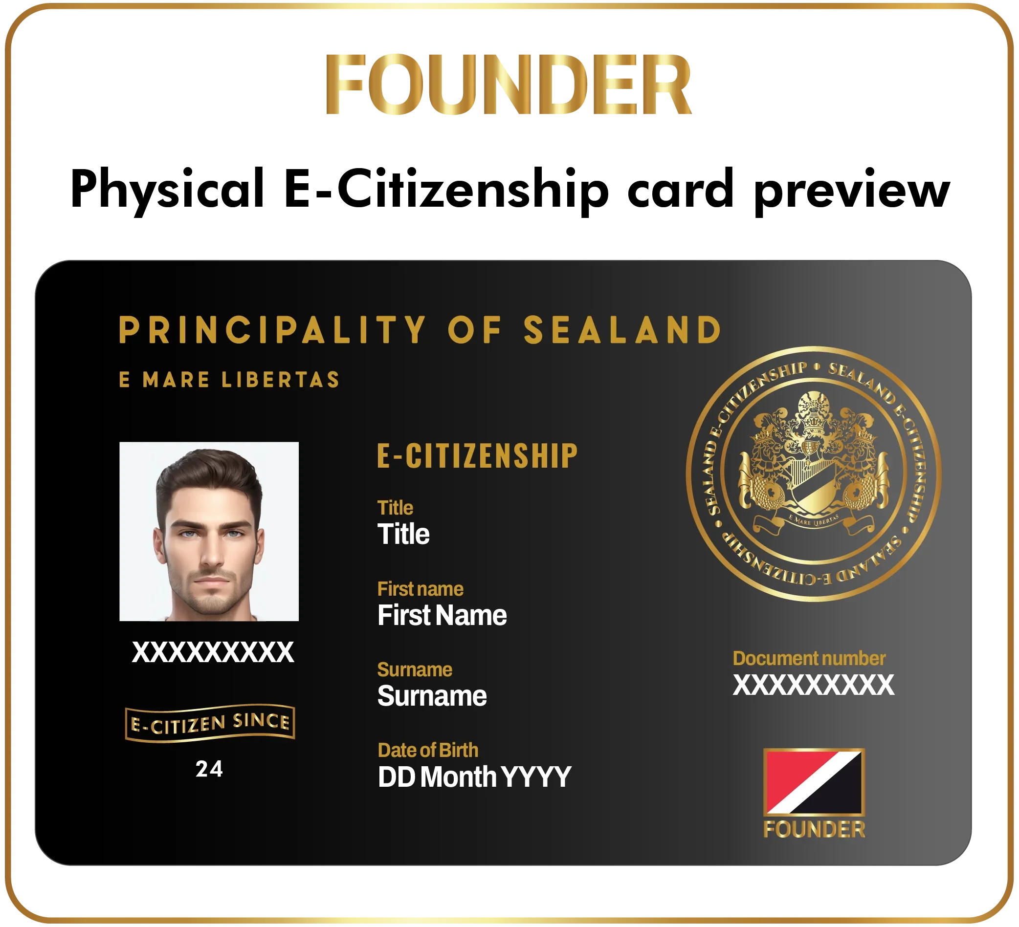 Sealand E-Citizenship Physical Card