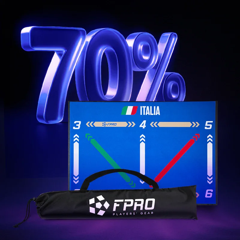 Ball Mastery Mat | Nations