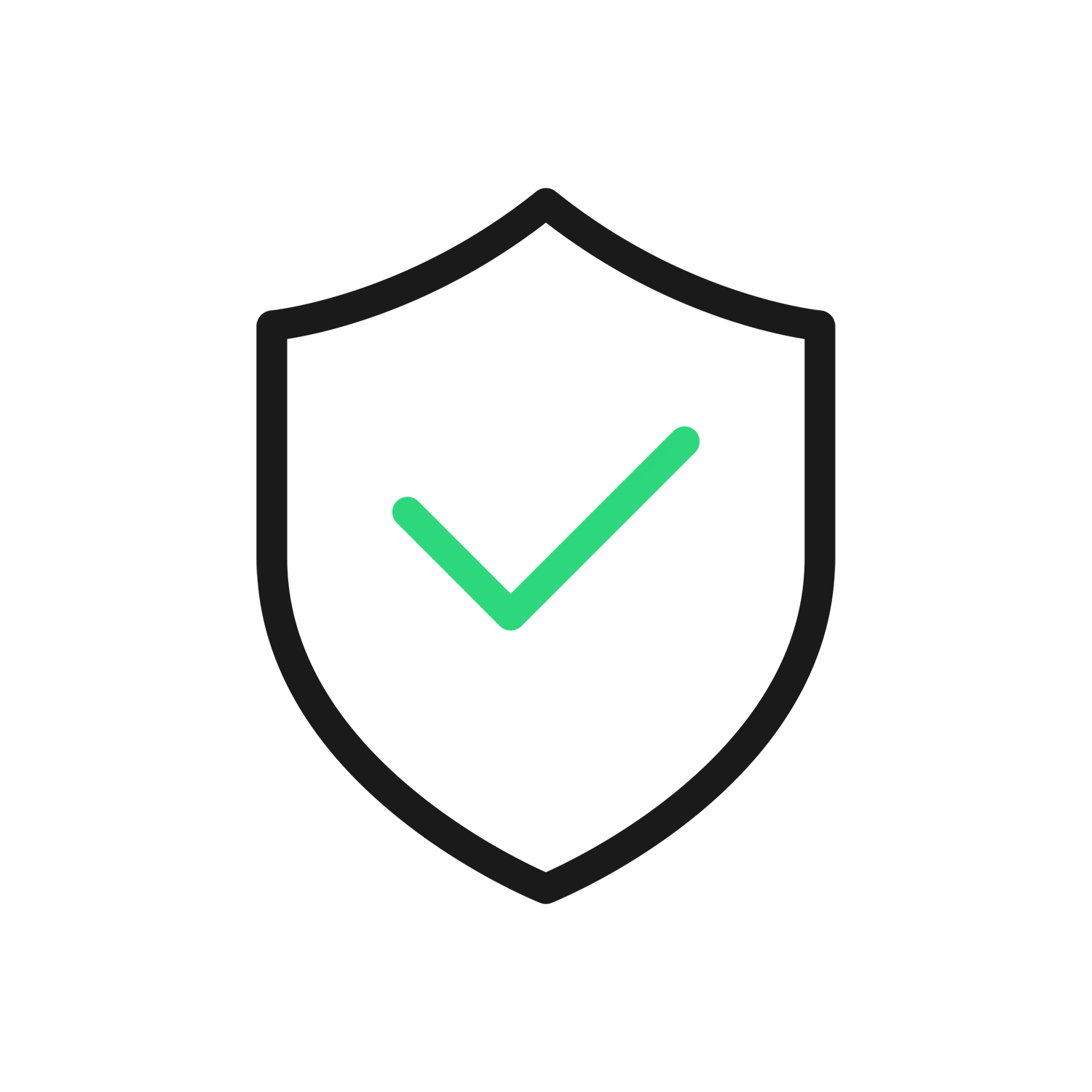 Shipping Insurance, Full Order Protection