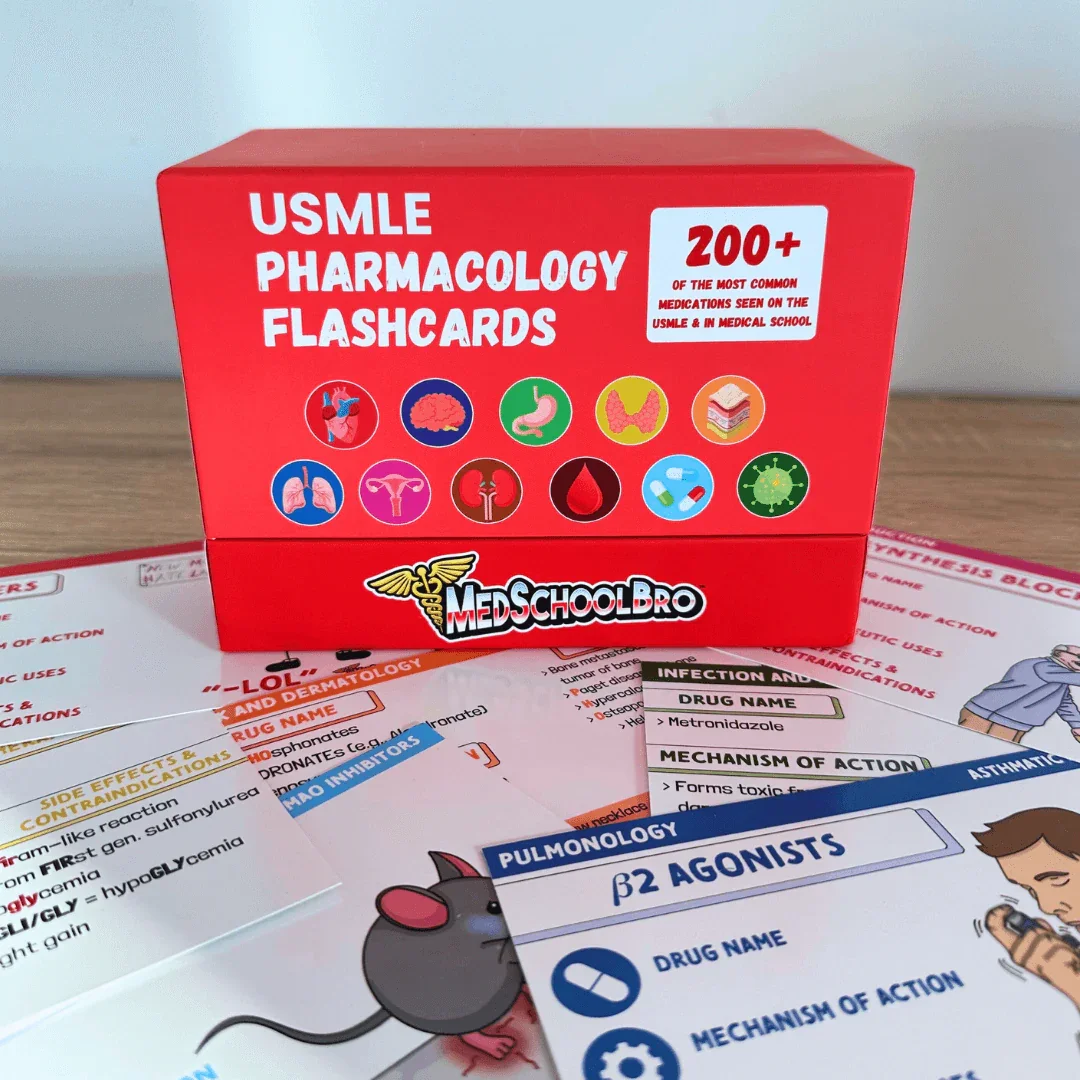 USMLE Flashcards - Pharmacology & Microbiology