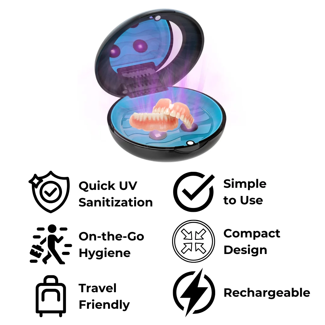 Denture Travel Dome UVC Case