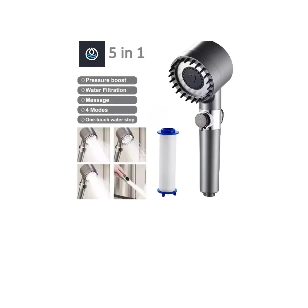 InFlow Shower Filter