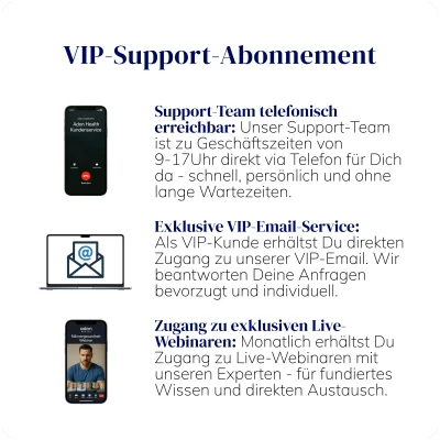 VIP-Support (monatliches Abo)