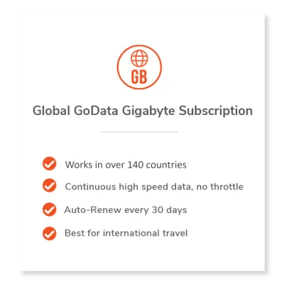 Global GoData Gigabyte