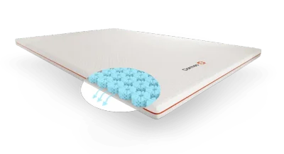 The Premium Mattress Topper by Dormeo® - Sleep Better, Live Better