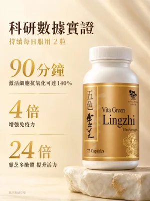 【熟齡抗衰】五色靈芝