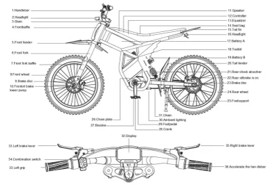 GT73 Handle Bar