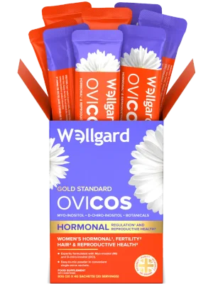 Ovicos Women's PCOS Supplement