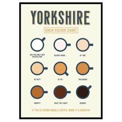 Yorkshire Brew Colour Chart - Print