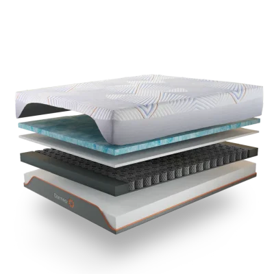 Dormeo One 11" Mattress - Phone Order