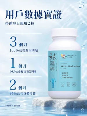 【寶媽】袪濕輕