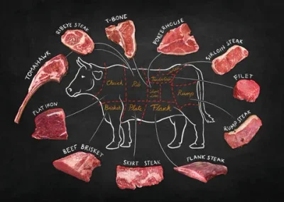 * HAMPER * THE TRIO! 10 Ribeye 10 Sirloin 10 Rump