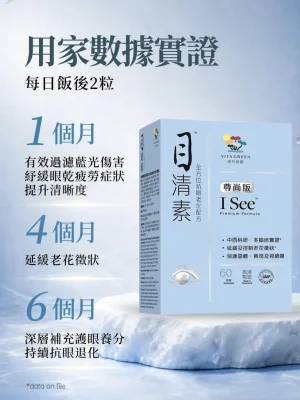 目清素60粒(尊尚版)